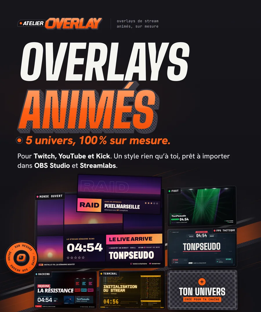 Affiche verticale Atelier Overlay : « Overlays animés, 5 univers, 100 % sur mesure » au-dessus d’un mur d’aperçus d’overlays.