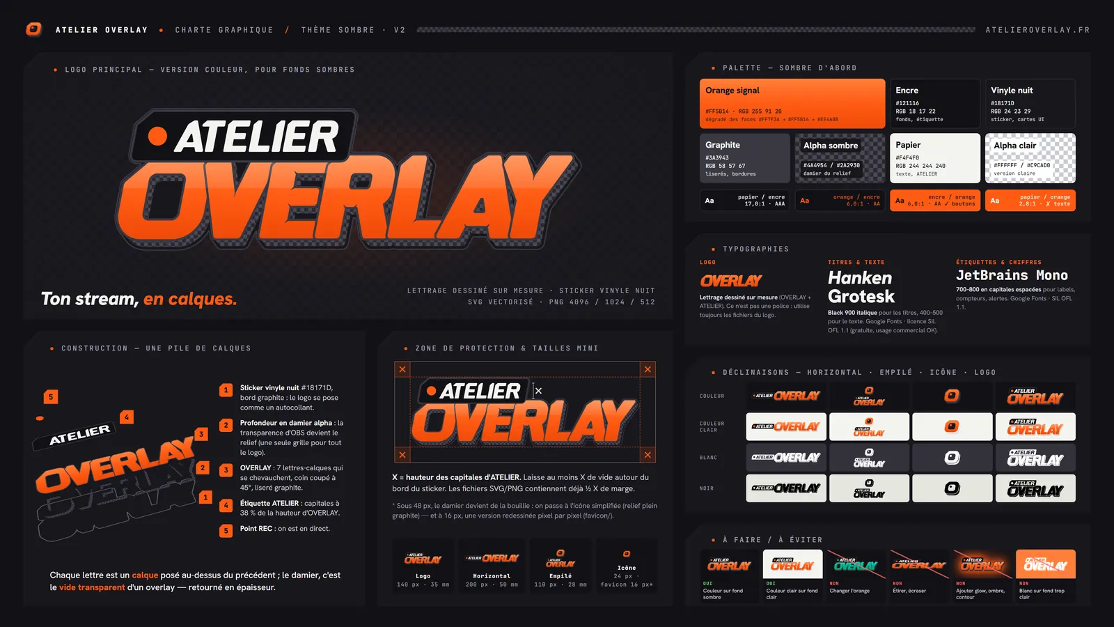 Charte graphique d’Atelier Overlay : grand logo orange ATELIER OVERLAY en relief damier, palette de couleurs, typographies, construction du logo et déclinaisons couleur, clair, blanc et noir.